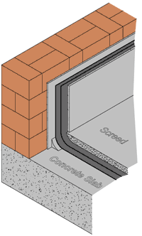 basement damp proofing